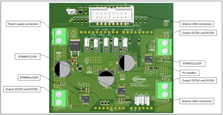 Block Diagram - Infineon Technologies KIT_BTM9020/21 MOTIX™ BTM90xEP Arduino Shield